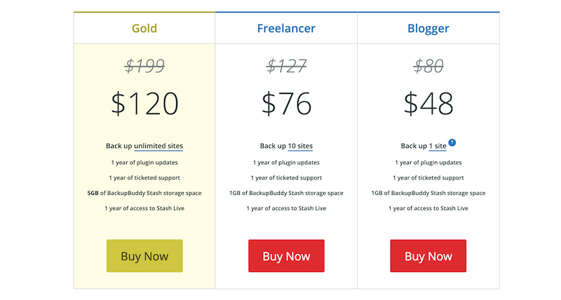 BackupBuddy pro gratuito