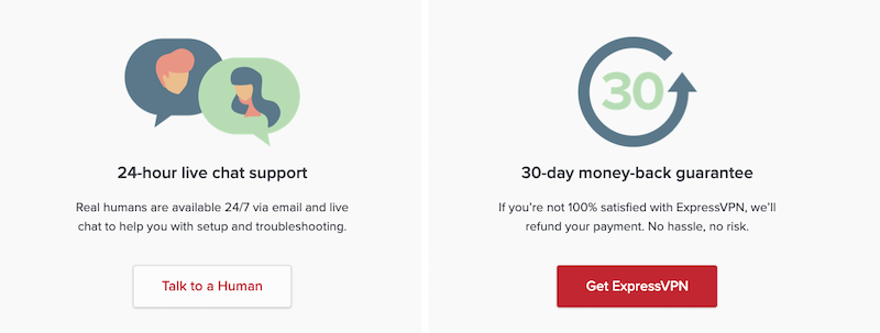 ExpressVPN 退款政策