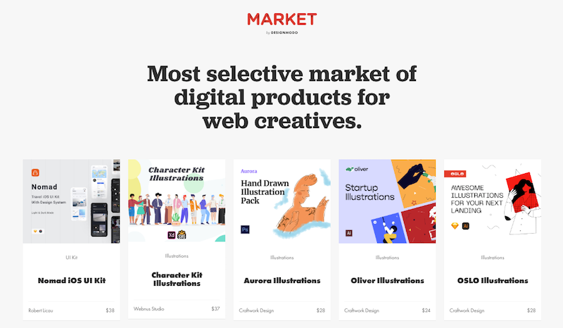 Código de cupón del mercado Designmodo