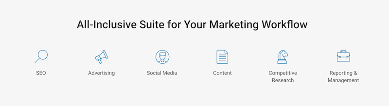 Caracteristicile SEMrush