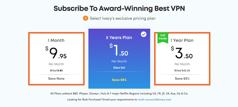 Ivacy VPN 쿠폰 코드 2020