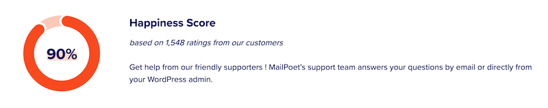 Skor pengguna MailPoet