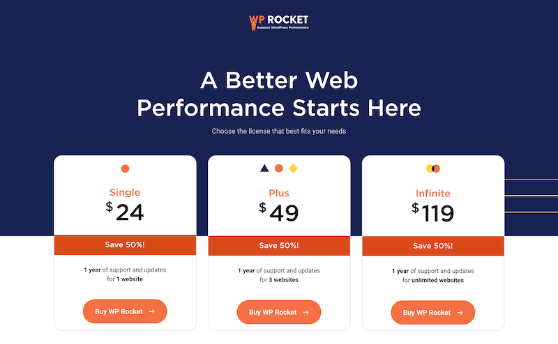 WP Rocket'in Kırık Sürümü nasıl edinilir?
