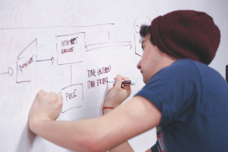 Wordpress-API