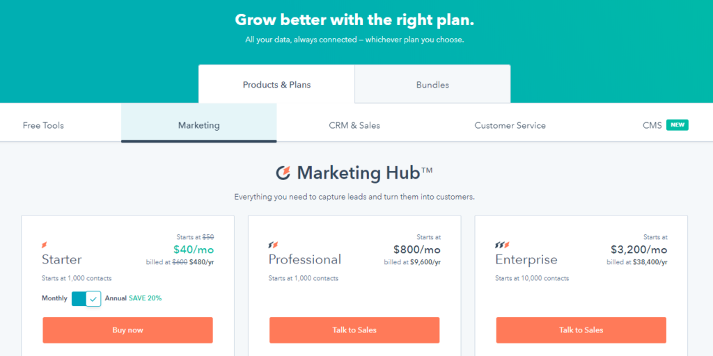 HubSpotの価格。お金を節約するためにクーポンコードを使用してください。