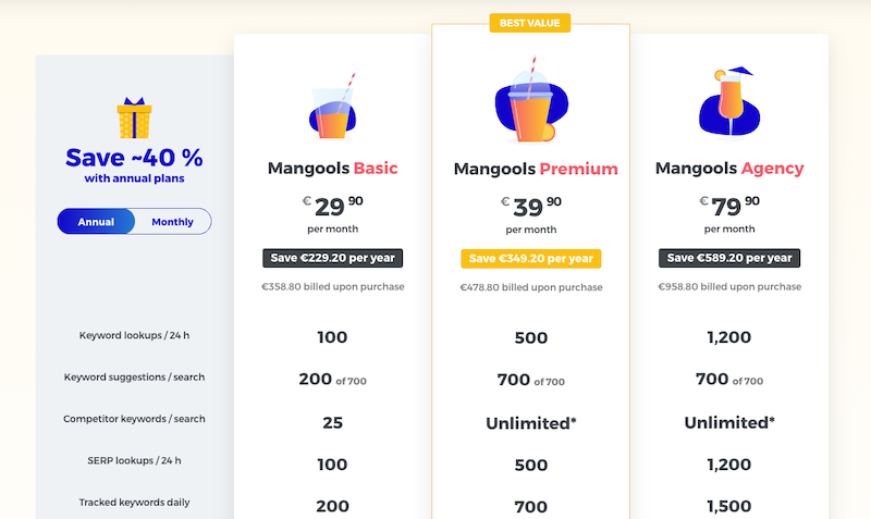 Mangools 쿠폰 코드에 대한 결론