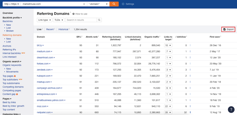 Um geeignete Websites zu identifizieren, können Sie gezielt das Backlink-Profil einer der beliebtesten Websites in Ihrer Nische analysieren. Mit einem Tool wie Ahref kannst du alle Websites exportieren, die auf die Autoritätsseite verlinken.