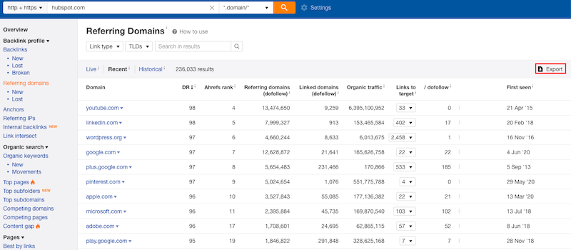Ahrefs 中显示的引用域列表。