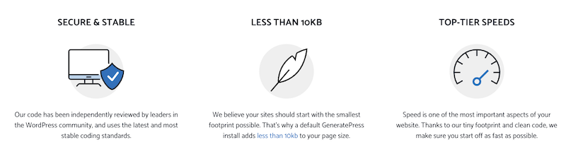GeneratePress เป็นธีมที่เร็วที่สุดหรือไม่?