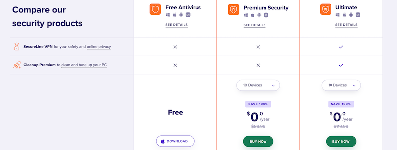 قم بتنزيل Avast Premium مجانًا