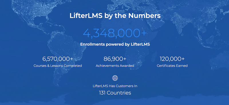 Kuis LifterLMS
