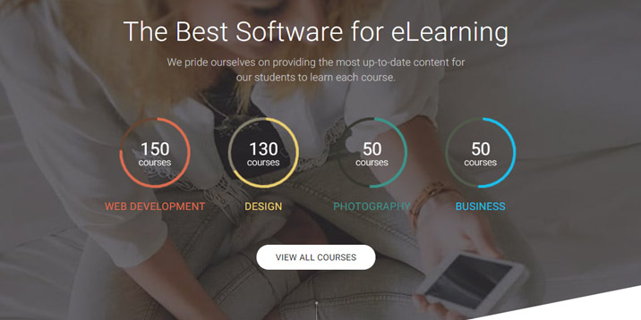 Motyw CB Kit WordPress