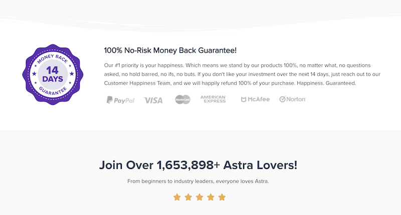 การรับประกันคืนเงินใบอนุญาตไซต์ Astra ระดับพรีเมียม!