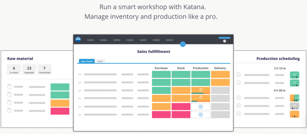 Katana / Meilleurs outils de gestion d'inventaire WooCommerce