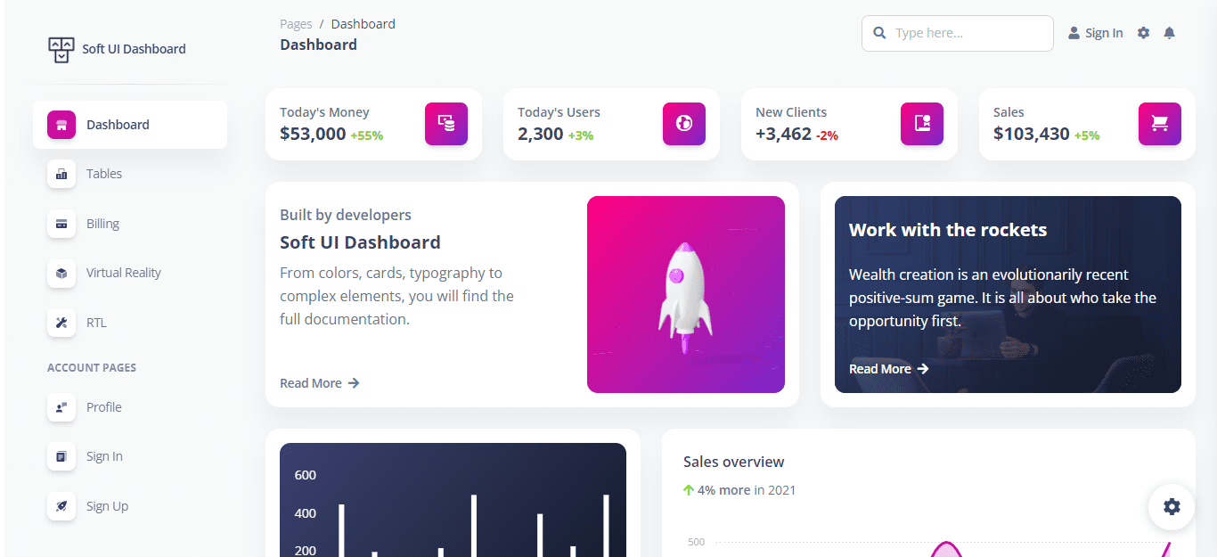 Interface de usuário suave
