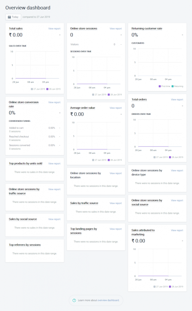 WooCommerce против Shopify