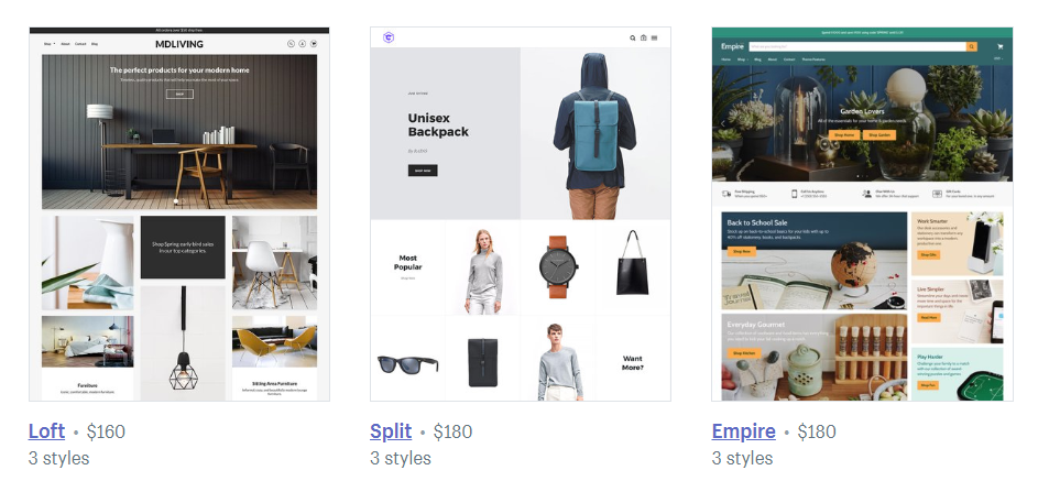 WooCommerce против Shopify
