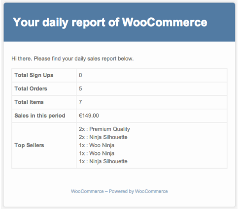 Die Verkaufsbericht-E-Mail, die WooCommerce-Berichte einfach macht