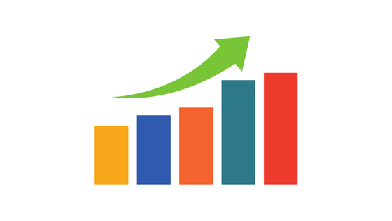 WooCommerce Dönüşüm İzleme