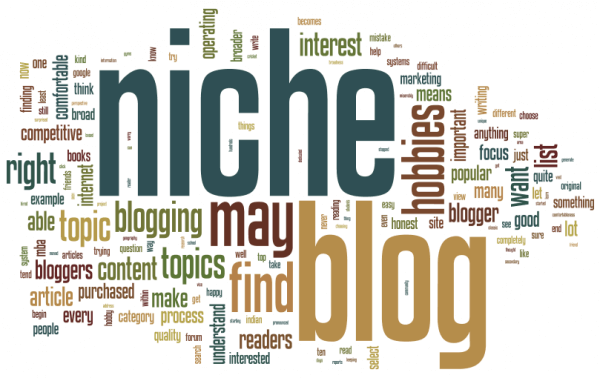 Nischen-Blogging hält Sie fokussiert