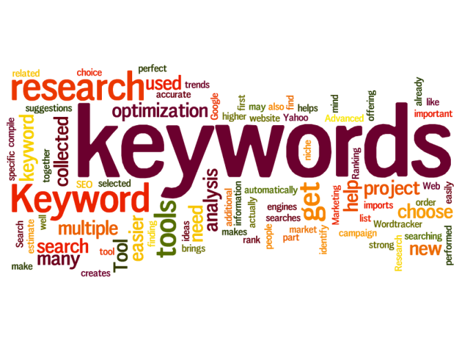 Führen Sie Keyword-Recherchen und Nischen-Blogs durch