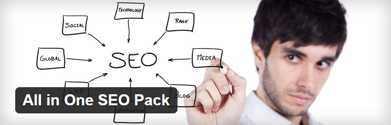 All in One SEO Pack più popolare plugin gratuito per WordPress