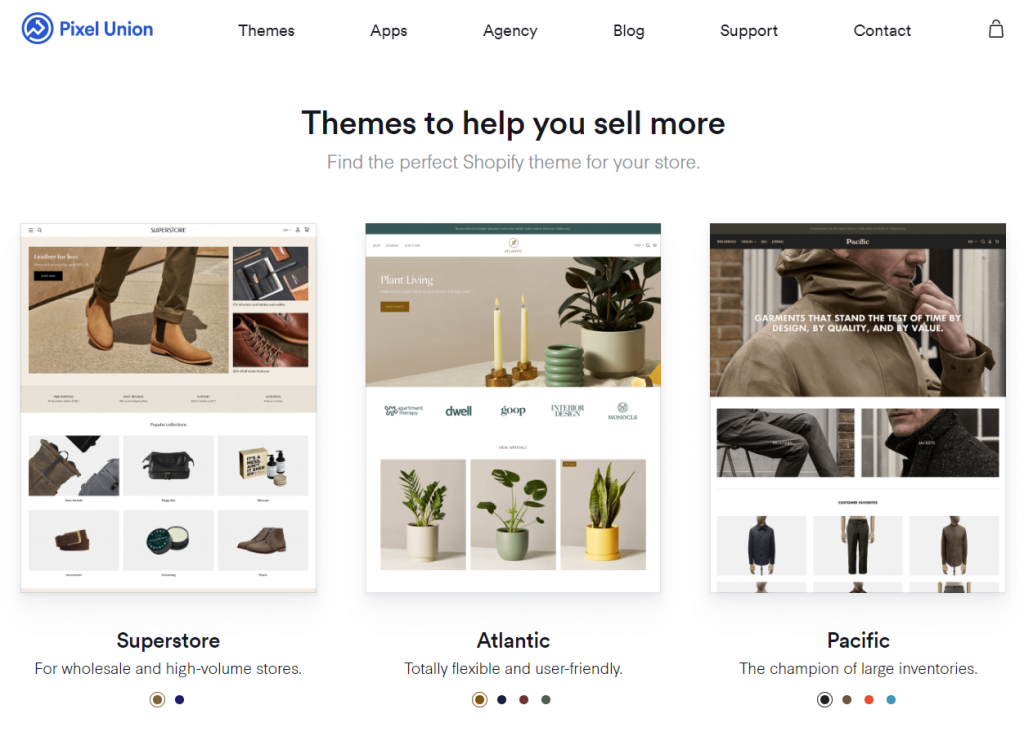 лучшие премиальные темы Shopify