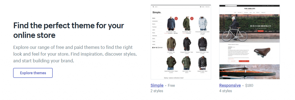 Лучшие премиальные темы Shopify