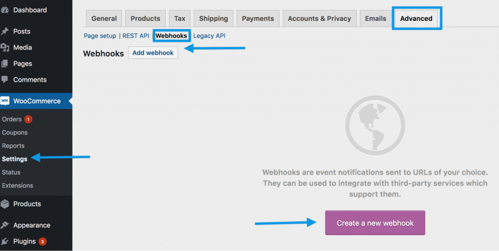 Webhook in WooCommerce