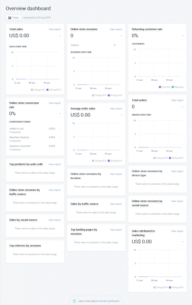 WooCommerce zu Shopify