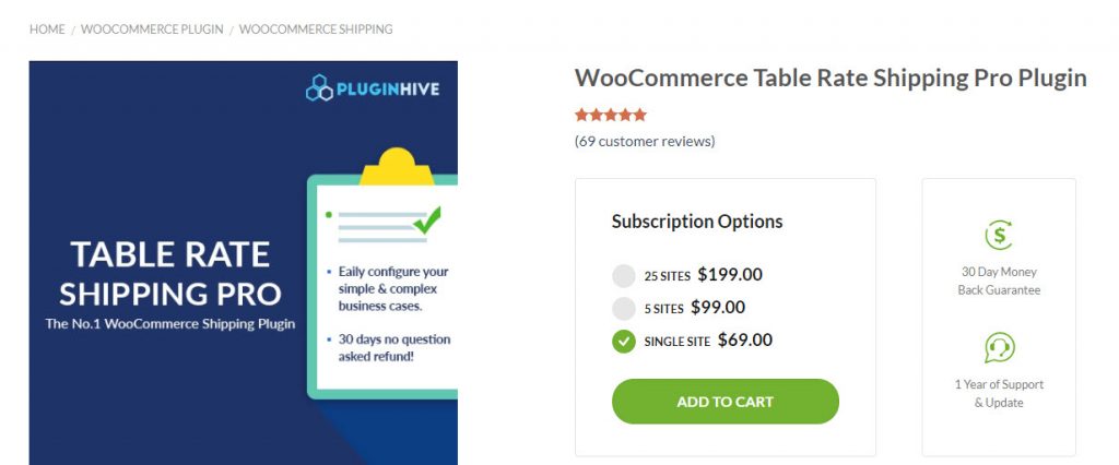 WooCommerce อัตราค่าจัดส่งคงที่