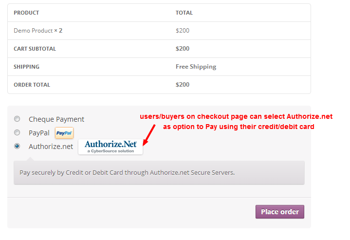 Plugins WooCommerce Authorize.net