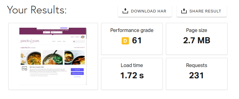 Menskalakan Situs WordPress