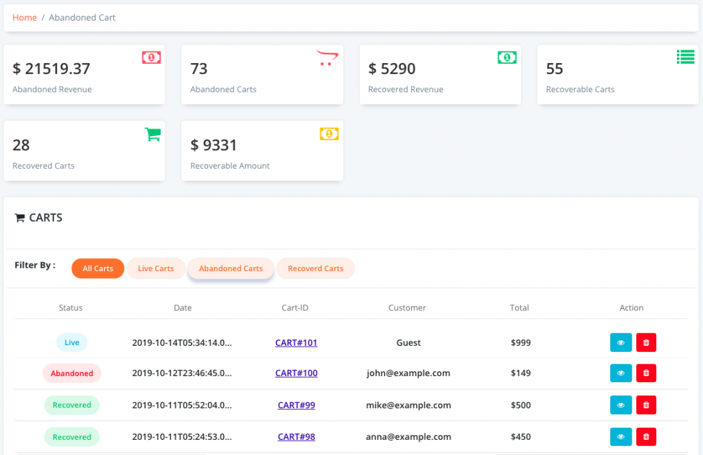 Plugin email tindak lanjut WooCommerce terbaik