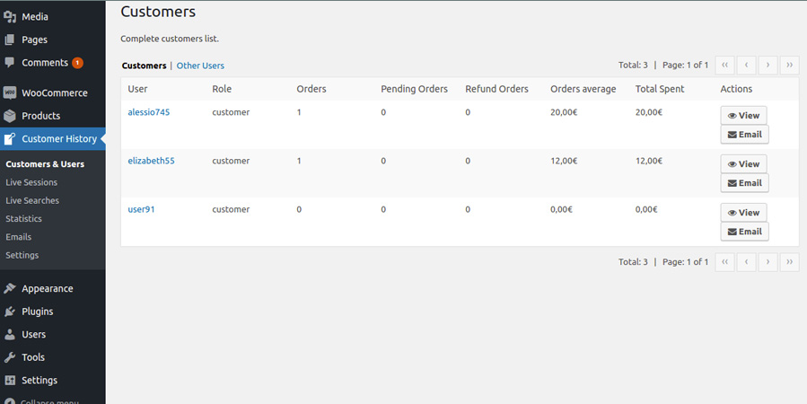 Plugin di analisi delle vendite di WooCommerce