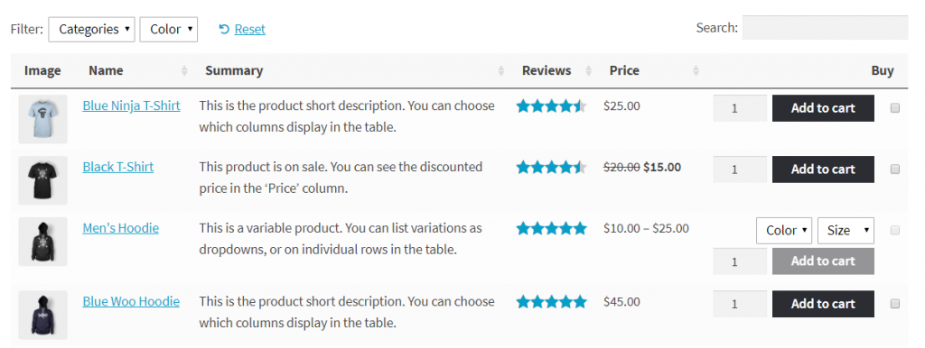 Plugins de pedidos rápidos do WooCommerce