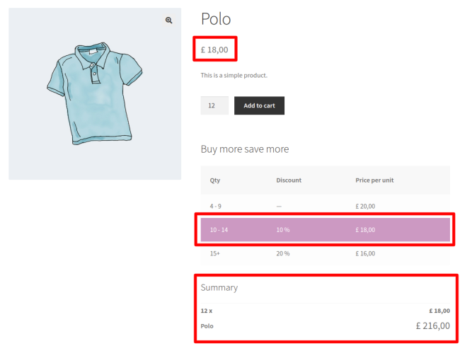 Pluginuri pentru tabelul de prețuri pe niveluri WooCommerce