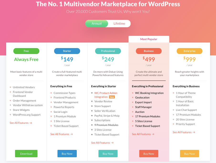 Place de marché multi-fournisseurs utilisant WooCommerce