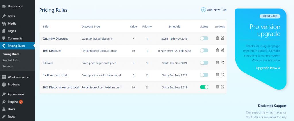 Plugin gratuiti per sconti WooCommerce