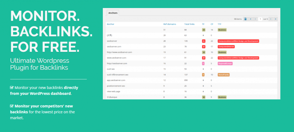 Plugin SEO per WooCommerce