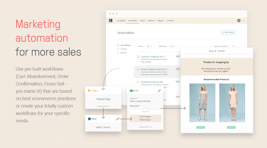 最好的免費 Shopify 應用