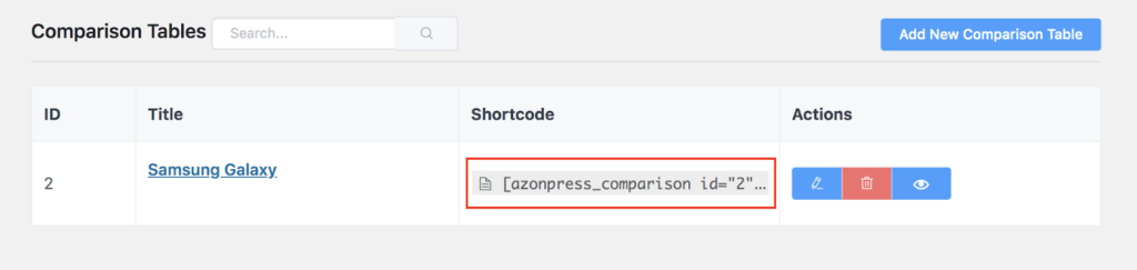 AzonPress tabella di confronto shortcode WordPress
