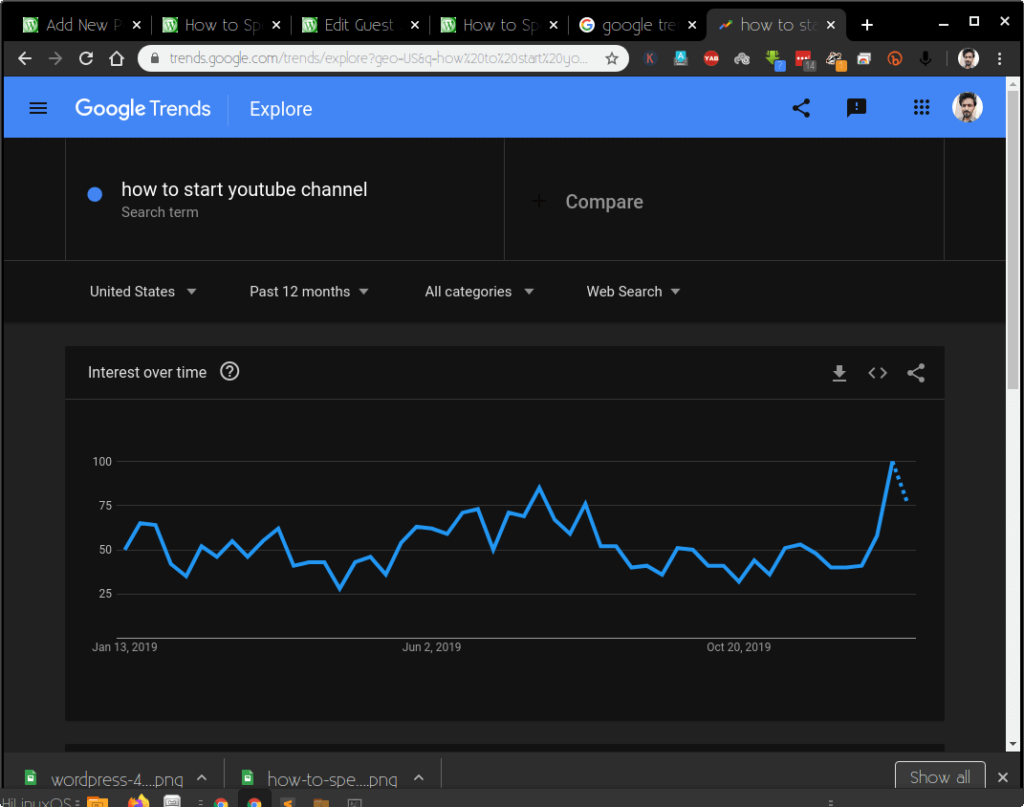 วิธีหาคีย์เวิร์ดหางยาว - Google เทรนด์