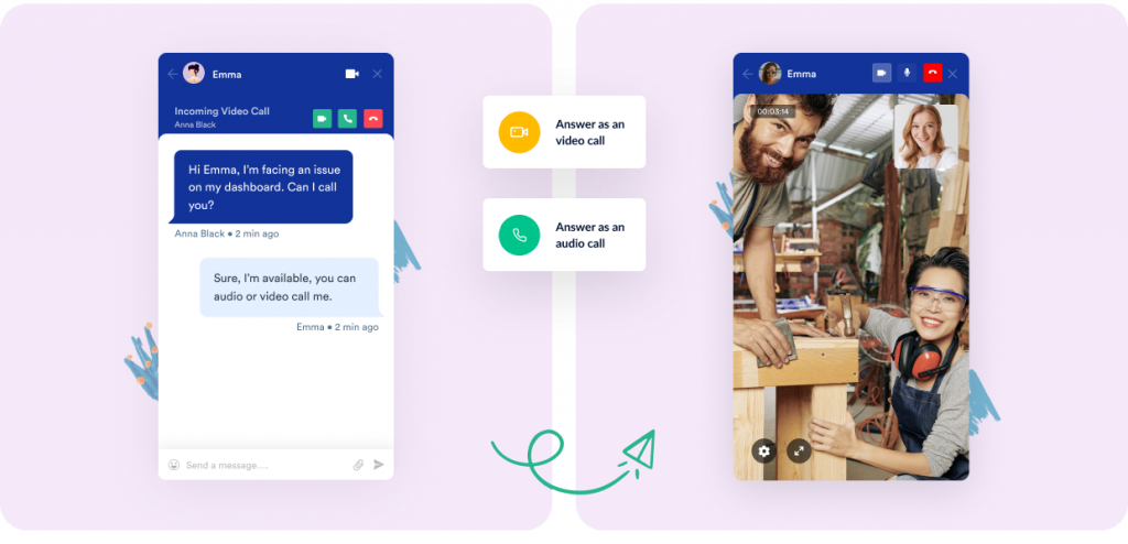 Erwerben Sie die Omnichannel-Kundenengagement-Plattform