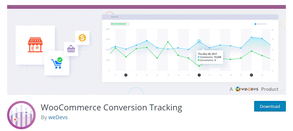 Darmowe wtyczki WooCommerce zwiększające sprzedaż i konwersje