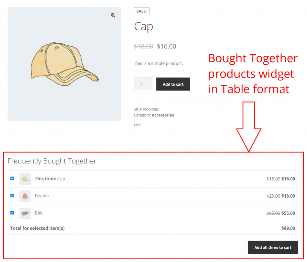 Наборы продуктов WooCommerce