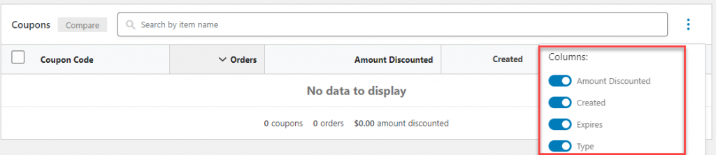 Analyse WooCommerce