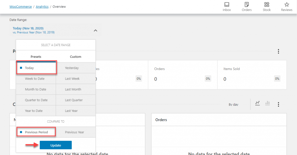 Analyse WooCommerce