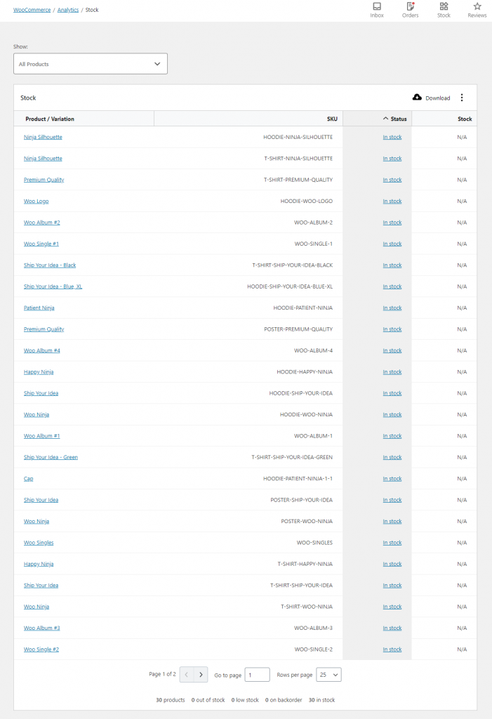 Analyse WooCommerce