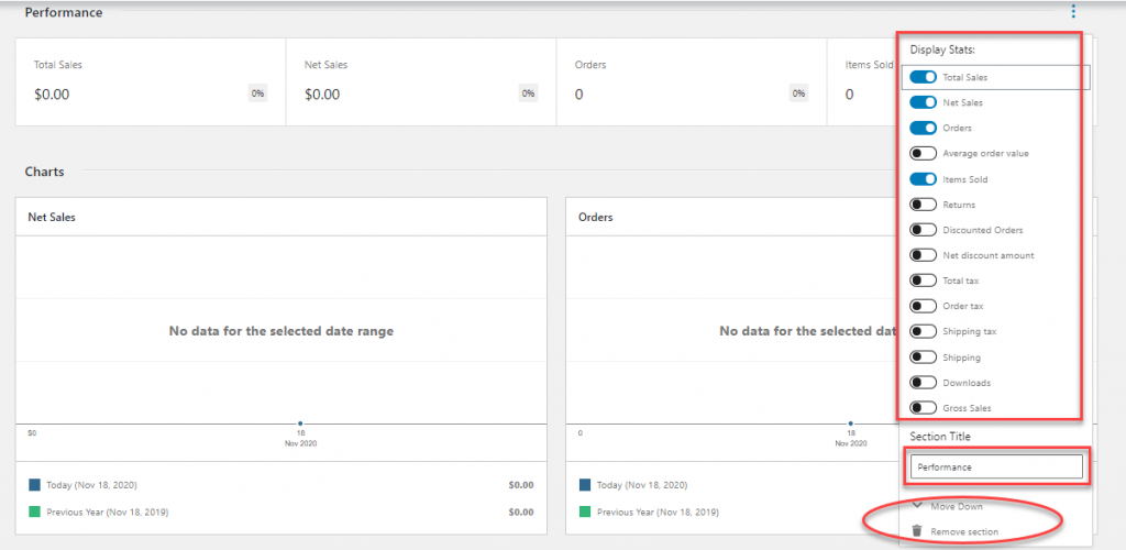 Analyse WooCommerce